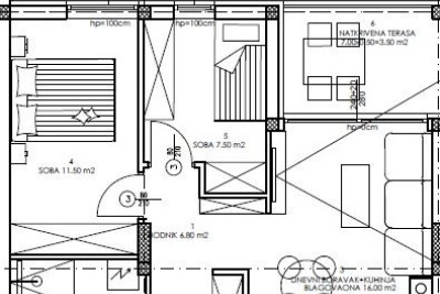 Nuovo progetto residenziale - vendita di appartamenti in ottima posizione, Pula!