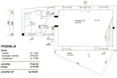 Altes Steinhaus mit Renovierungsprojekt und Baugenehmigung