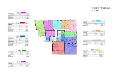 Appartamenti Crikvenica, 40m2